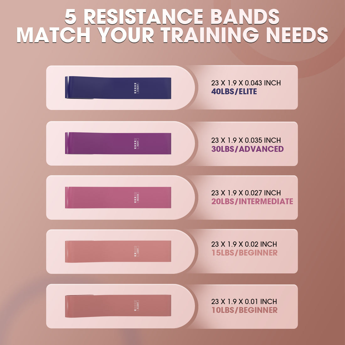 5 Resistance Bands for Every Level