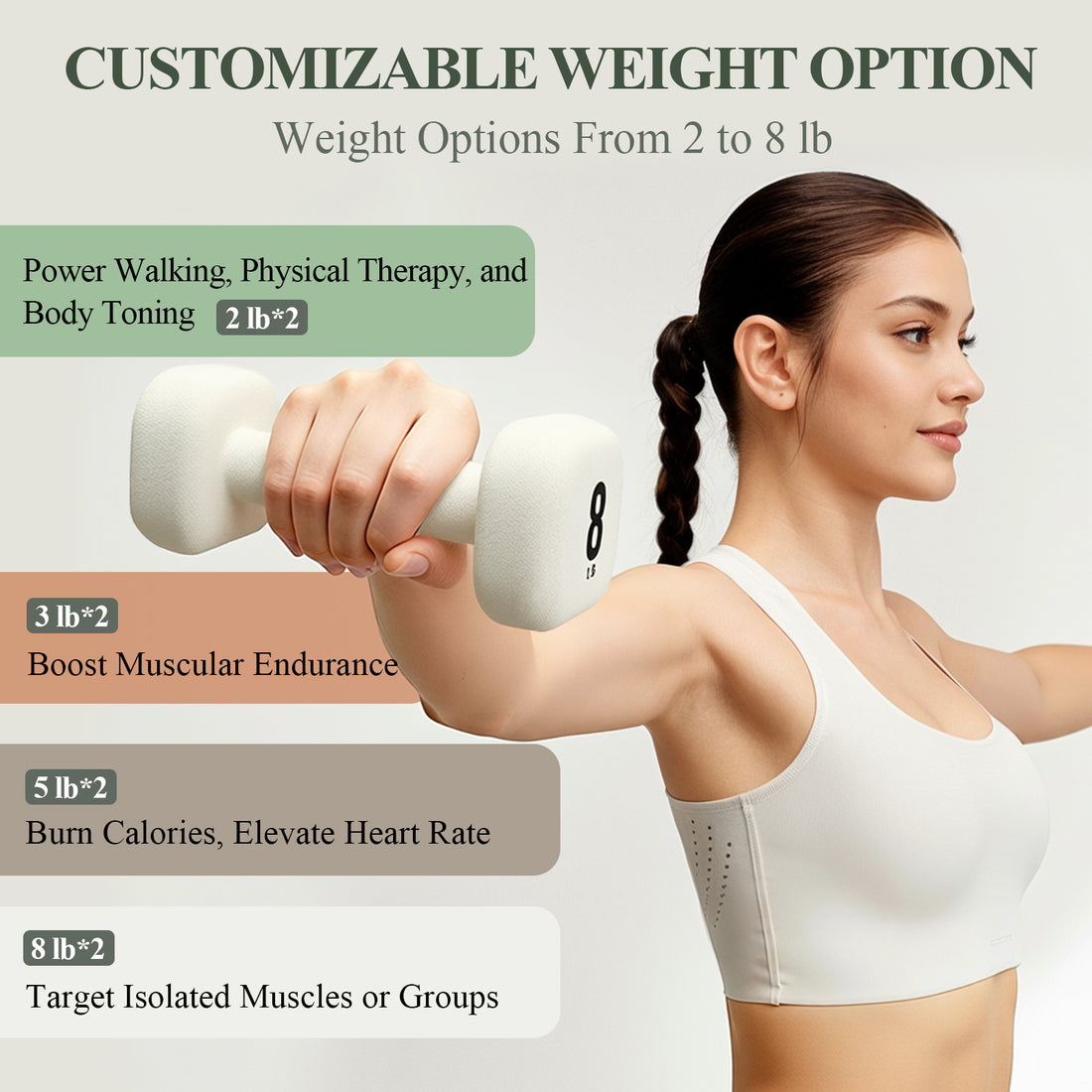 Choose Your Perfect Weight