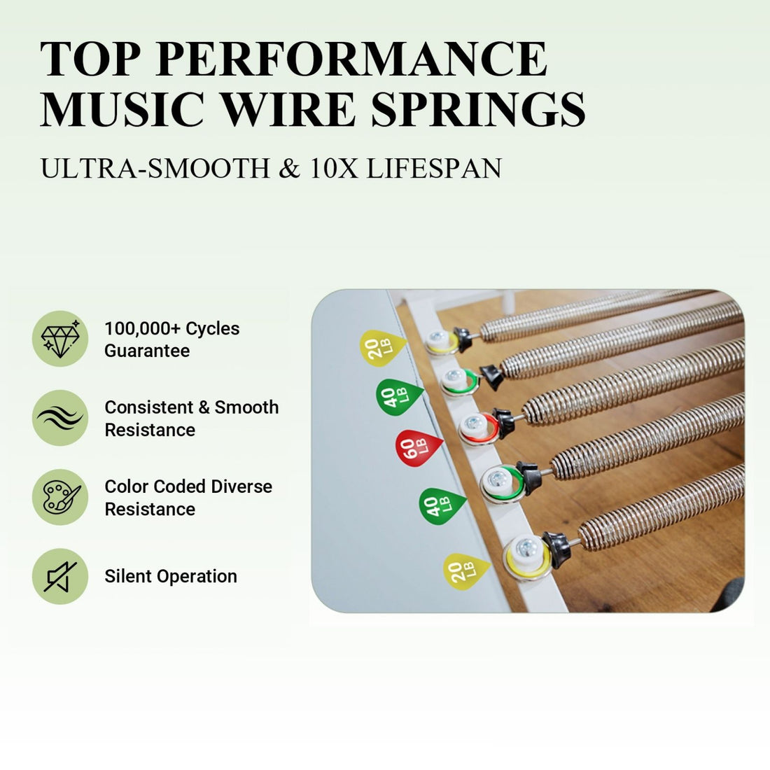 Premium Grade Music Wire Resistance Springs
