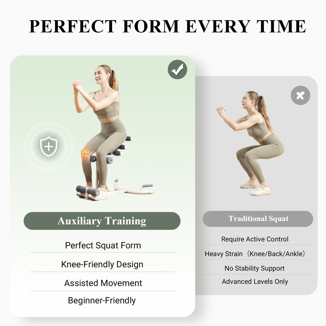 Knee-Friendly Assisted Training