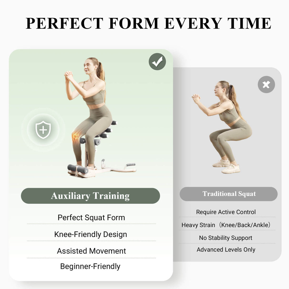 Knee-Friendly Assisted Training